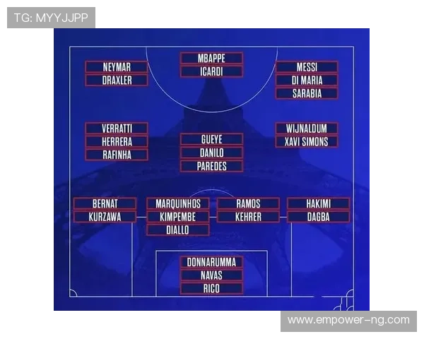 梅西领衔巴黎圣日耳曼新赛季阵容揭晓 目标冲击欧冠荣耀
